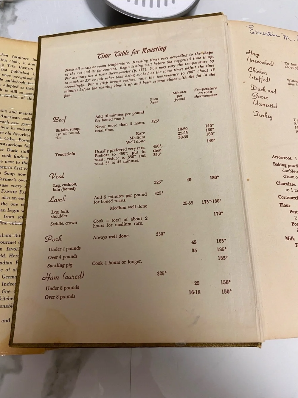 Vintage The Fannie Farmer Cookbook 11th Edition